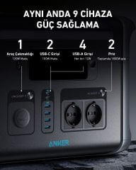 Anker SOLIX F1500 PowerHouse 1536Wh I 1800W Taşınabilir Güç Kaynağı