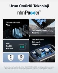 Anker SOLIX BP1000X Ekstra Batarya 1056Wh (Anker SOLIX C1000X Uyumlu)