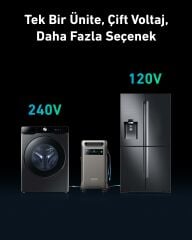 Anker SOLIX F3800 Taşınabilir Güç İstasyonu 3840Wh I 6000W