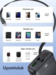 Acefast PD20W 20000mAh Powerbank Siyah - M14