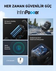 Anker SOLIX C300X DC Taşınabilir Güç Kaynağı + PS60 Taşınabilir Güneş Jeneratörü