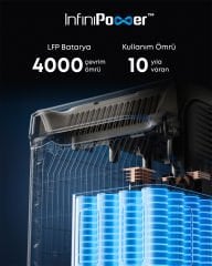 Anker SOLIX F3000 Taşınabilir Güç Kaynağı 3600W