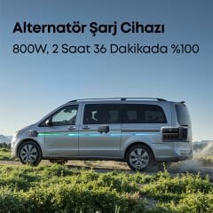 Anker SOLIX C2000 Gen 2 Taşınabilir Güç Kaynağı