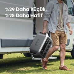 Anker SOLIX C2000 Gen 2 Taşınabilir Güç Kaynağı