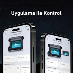 Anker SOLIX 767 PowerHouse 2400W GanPrime Taşınabilir Güç Kaynağı