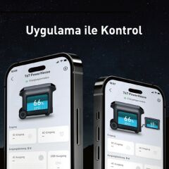 Anker SOLIX 767 PowerHouse 2400W GanPrime Taşınabilir Güç Kaynağı